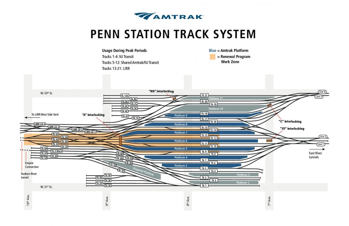 Penn stacijas sliežu ceļa karte