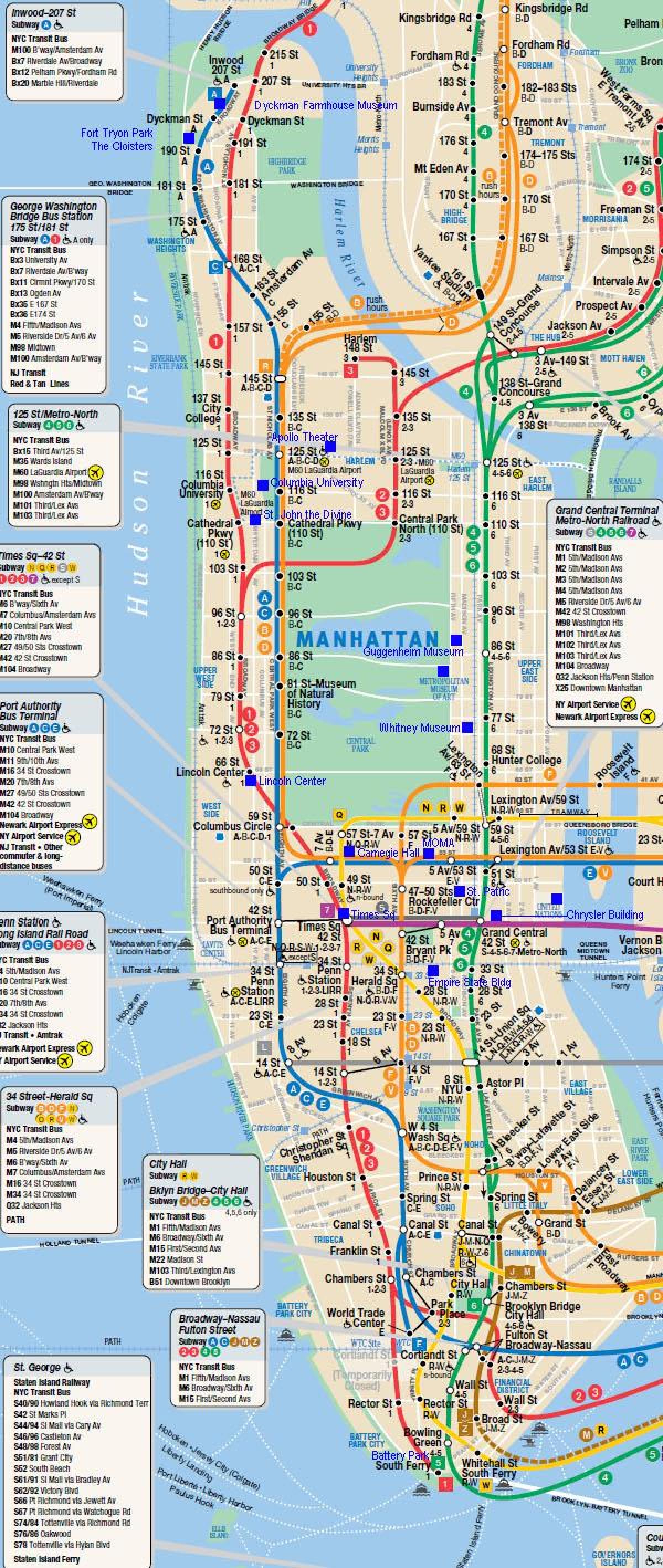 Manhattan dzelzceļa kartes