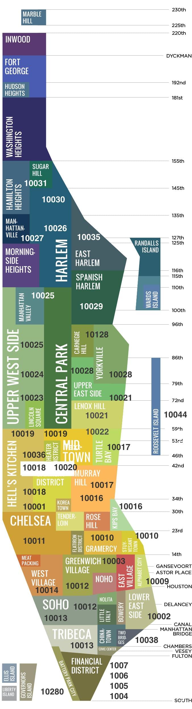 teritorijas karte Manhattan