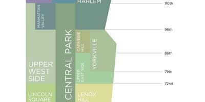 Karte Manhattan ny apkārtne